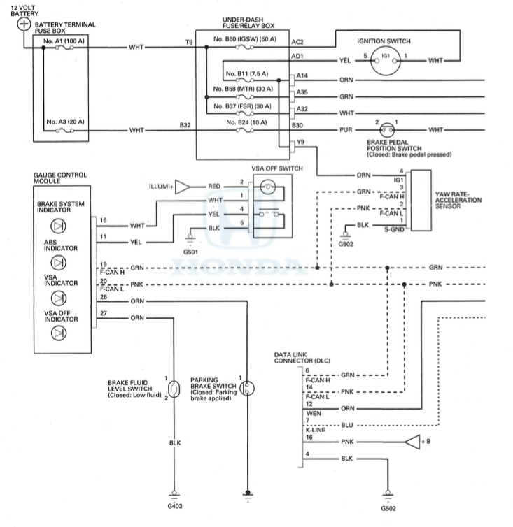 Check Vsa System Honda Odyssey - www.inf-inet.com